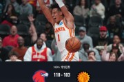 雷火电竞登录入口-老鹰110-103射落太阳，杰伦-约翰逊23+18+9，布克伤退砍31分